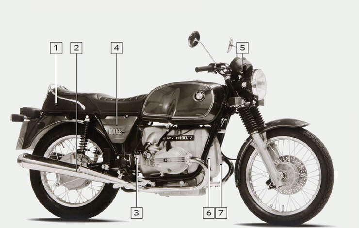 BMW R 100/7, Igelbild