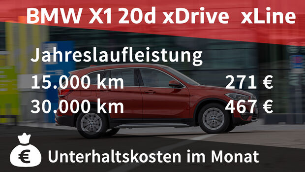 BMW X1 20d xDrive xLine