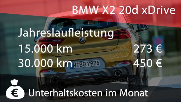 BMW X2 20d xDrive Kosten und Verbrauch 