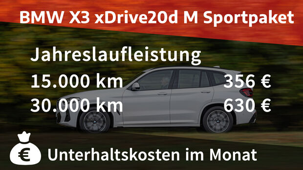 BMW X3 xdrive 20d
