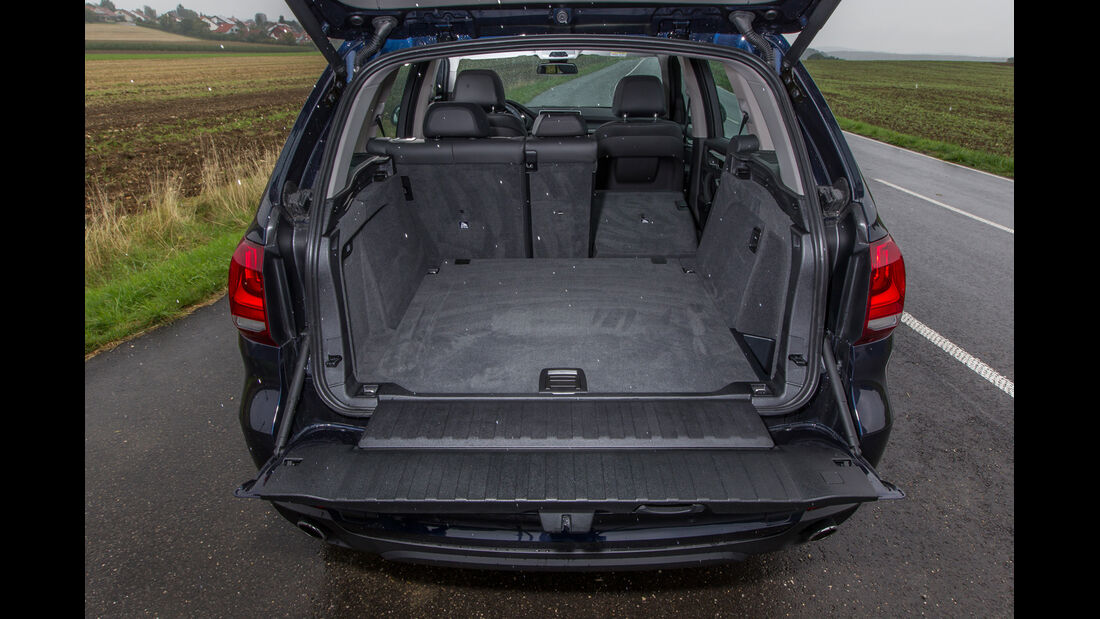 BMW X5, Kofferraum