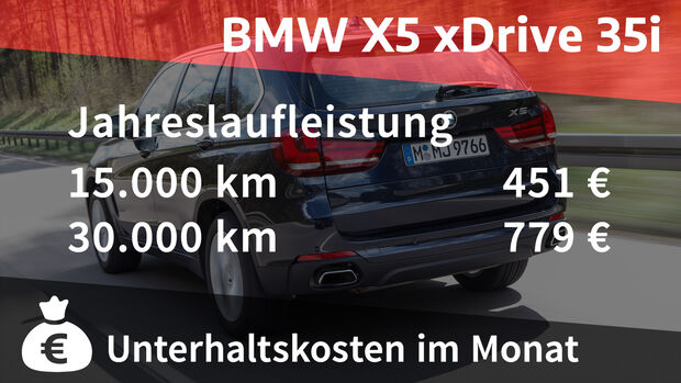 BMW X5 xDrive 35i