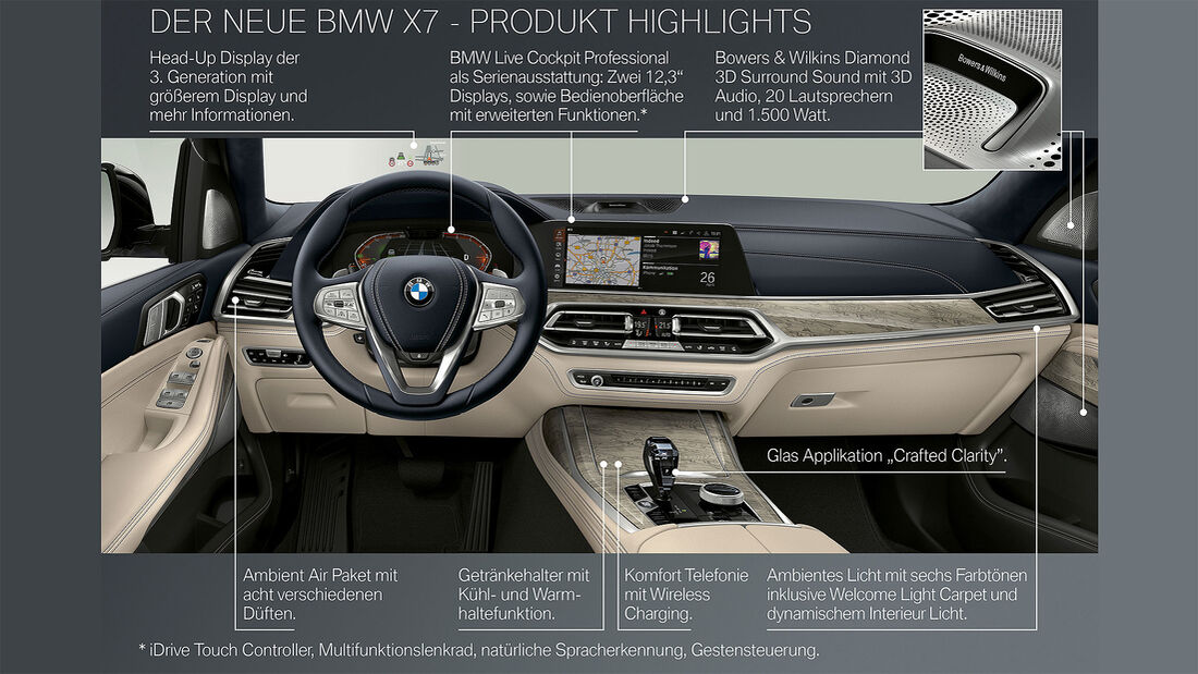 BMW-X7-Sammelklage: Airbag-Ärger durch nasse Becherhalter?