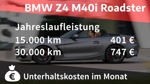 BMW Z4 M40i Roadster
