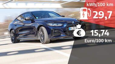 BMW i4 M50