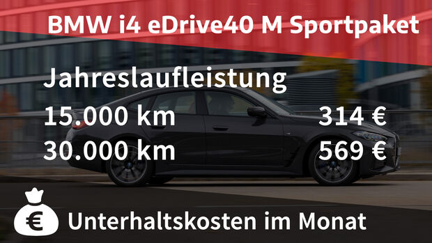 BMW i4 eDrive40 M Sportpaket
