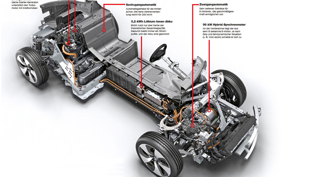 BMW i8, Technik, Antrieb