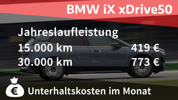 BMW iX xDrive50
