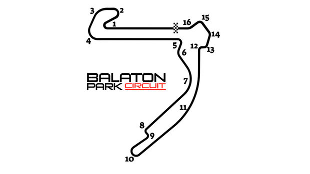Balaton Park Circuit - Rennstrecke - 2023