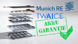 Batterie Garantie Akku Garantie Twaice Munich Re Elektroauto 