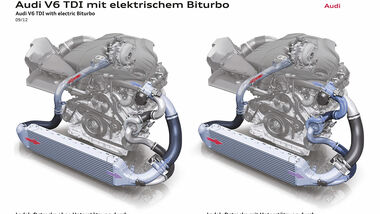 Biturbo elektrisch Audi