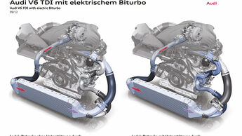 Biturbo elektrisch Audi