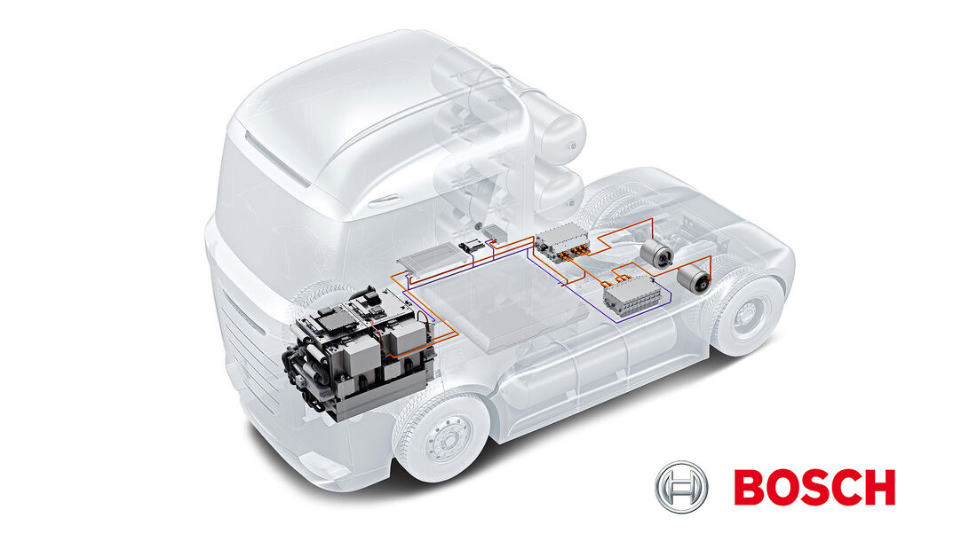 Bosch erklärt, Brennstoffzelle