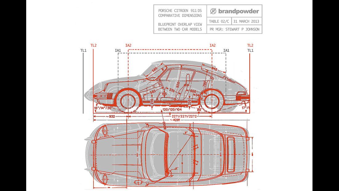 Brandpowder Porsche 911 DS Citroen