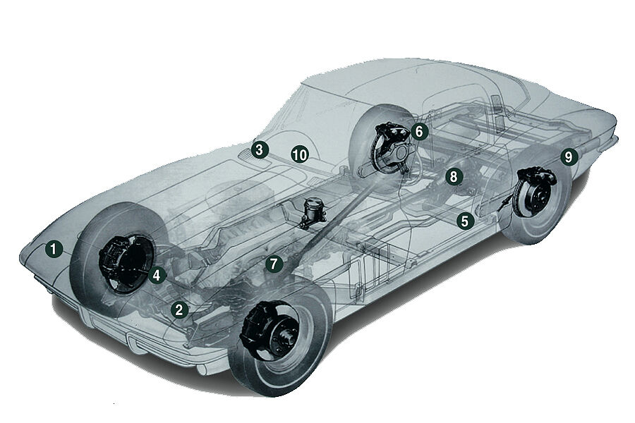 Chevrolet Corvette Sting Ray