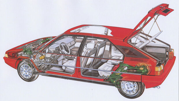 Citroen BX 16 TRS Schnittzeichnung Hydropneumatik