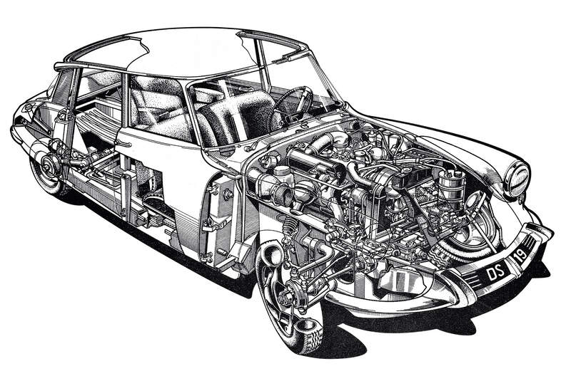 Citroen DS 21, Durchsicht