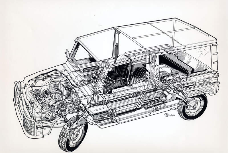 Citroen Mehari Technik