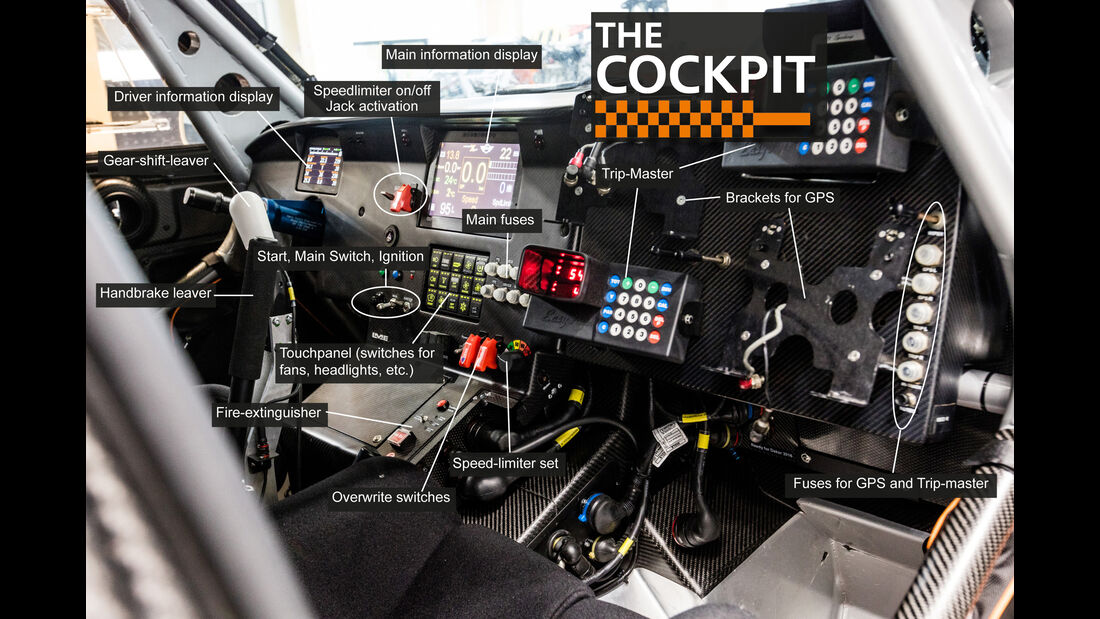 Cockpit - Mini - X-Raid - Dakar - 2016