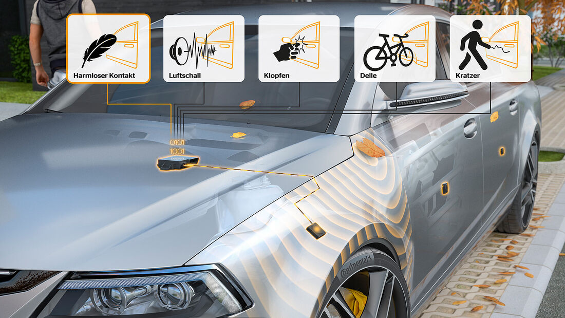 Continental Contact Sensor System (CoSSy) 