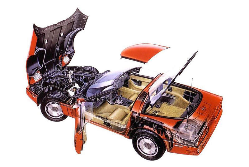 Corvette C4