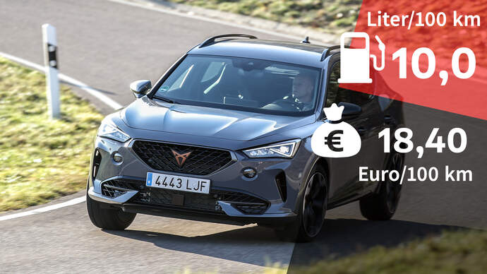 Cupra Tests Fahrberichte Aktuelle Neuvorstellungen Erlk Nige