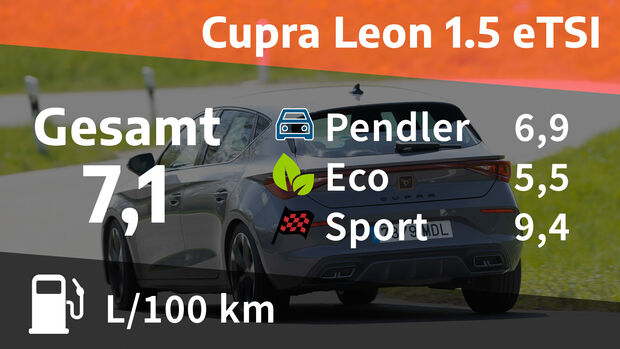 Cupra Leon 1.5 eTSI