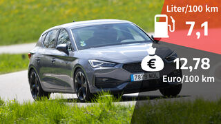 Cupra Leon 1.5 eTSI