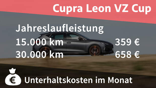 Cupra Leon VZ Cup