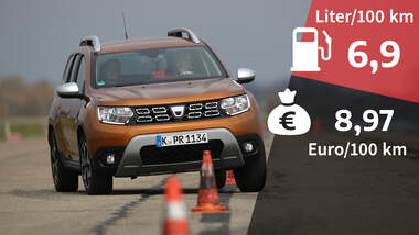Dacia Duster dCi 110 4x4 Prestige