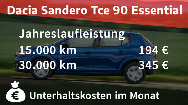 Dacia Sandero Tce 90 Essential