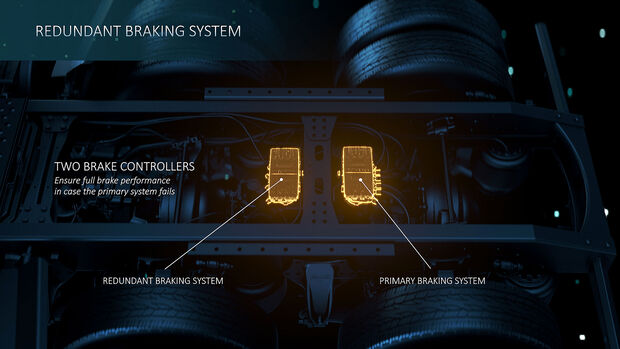 Daimler Lkw-Plattform autonom Level 4