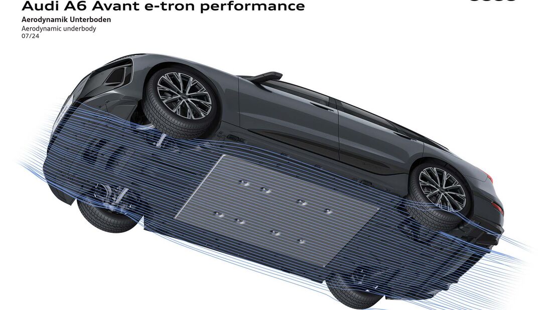 Details am Audi A6 e-tron