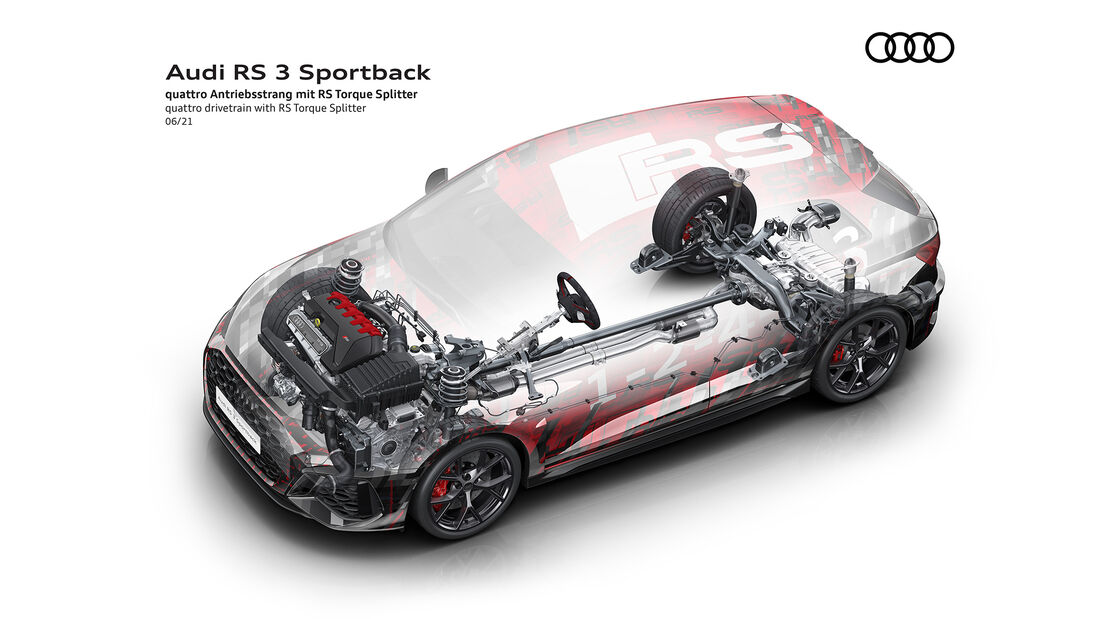 Die Torque-Split-Technik des neuen Audi RS 3.