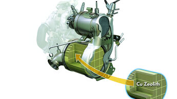 Diesel-Abgasreinigung mit SCR (Selective Catalytic Reduction)