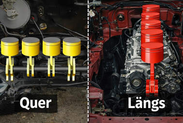 Quer oder längs?