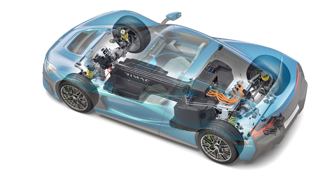 Elektro Supersportwagen Rimac Nevera Serienmodell 2021