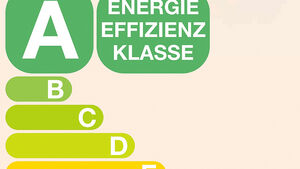 Energieeffizienzklassen