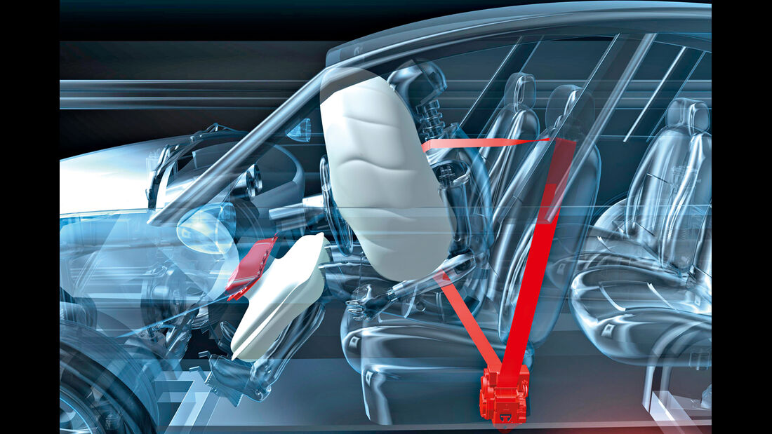 Euro NCAP, Adaptives Rückhaltesystem