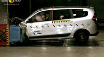 Euro NCAP - Crashtest