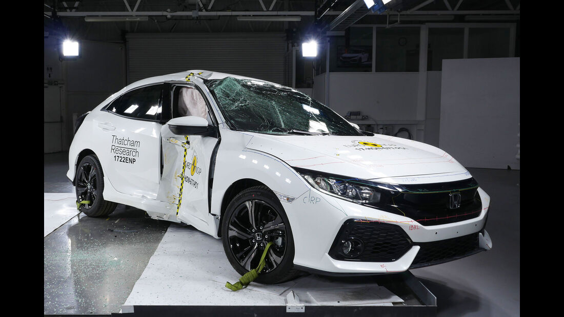 EuroNCAP-Crashtest Honda Civic