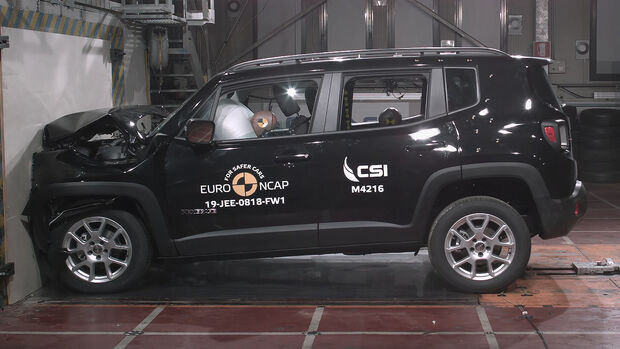 EuroNCAP Crashtest Jeep Renegade
