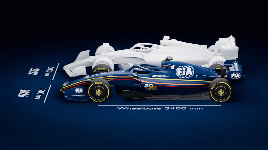 F1 Auto Gewicht