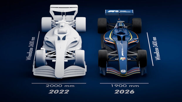 F1 Reglement 2026 - FIA Concept