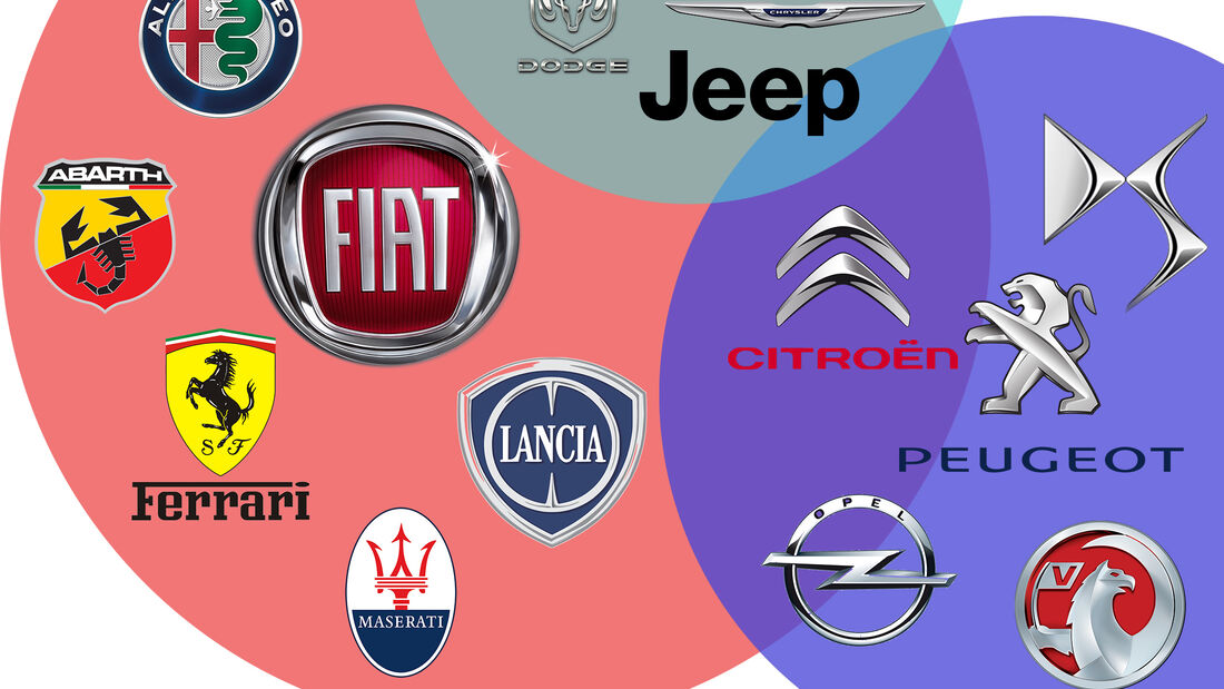 FCA PSA Konzern Fusion Marken Logos