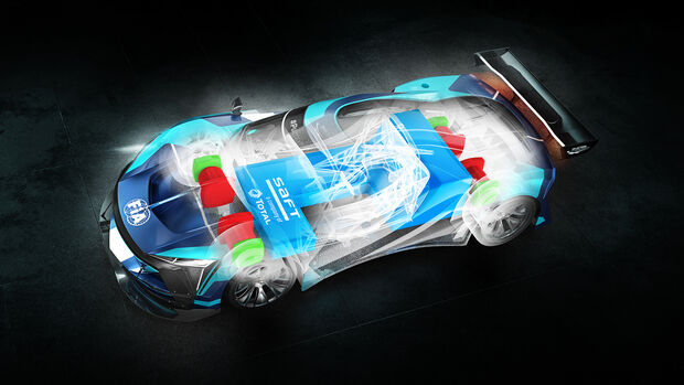 FIA Elektro GT-Serie - 2021