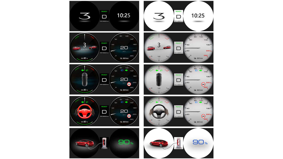 Fahrer-Instrumenten für Tesla: Model 3 und Model Y