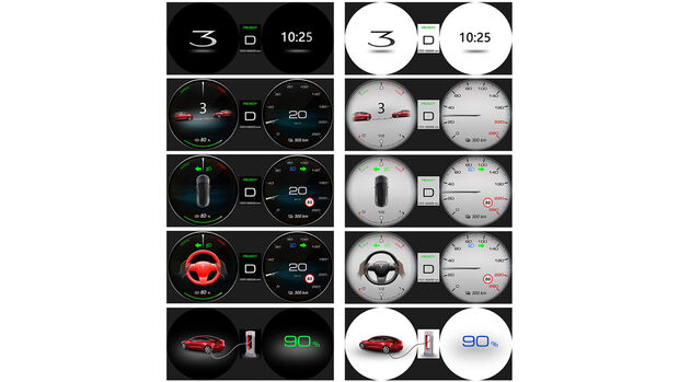 Fahrer-Instrumenten für Tesla: Model 3 und Model Y