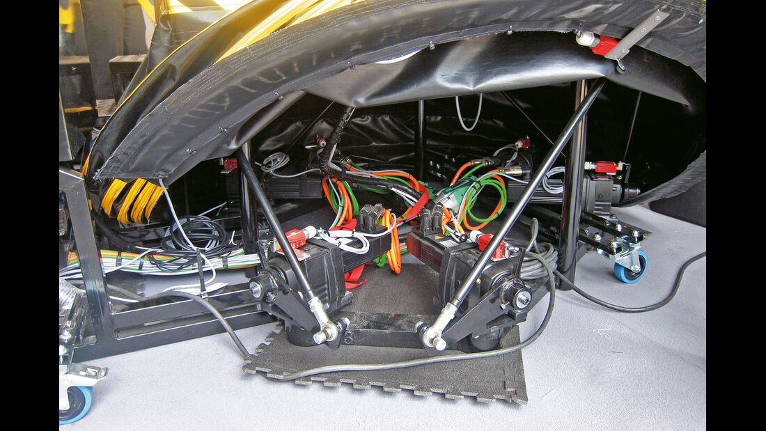 Fahrsimulator Ellip 6, Stellmotoren