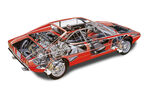 Ferrari 308 GT4, Durchsicht